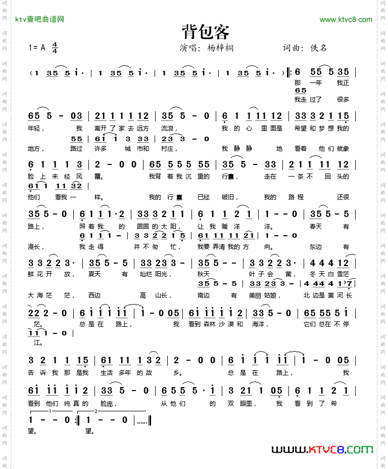 背包客