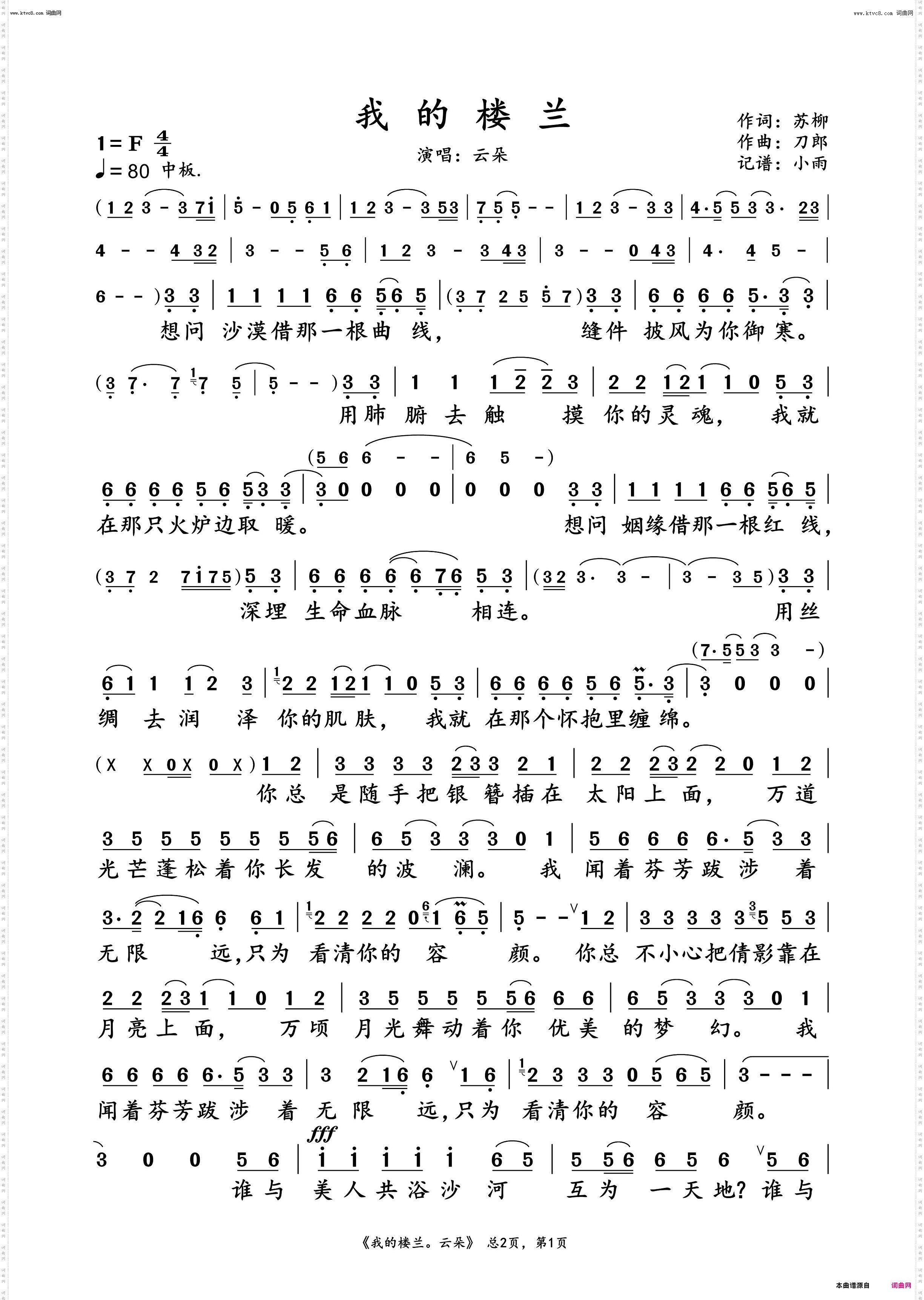 我的楼兰_云朵 动态谱