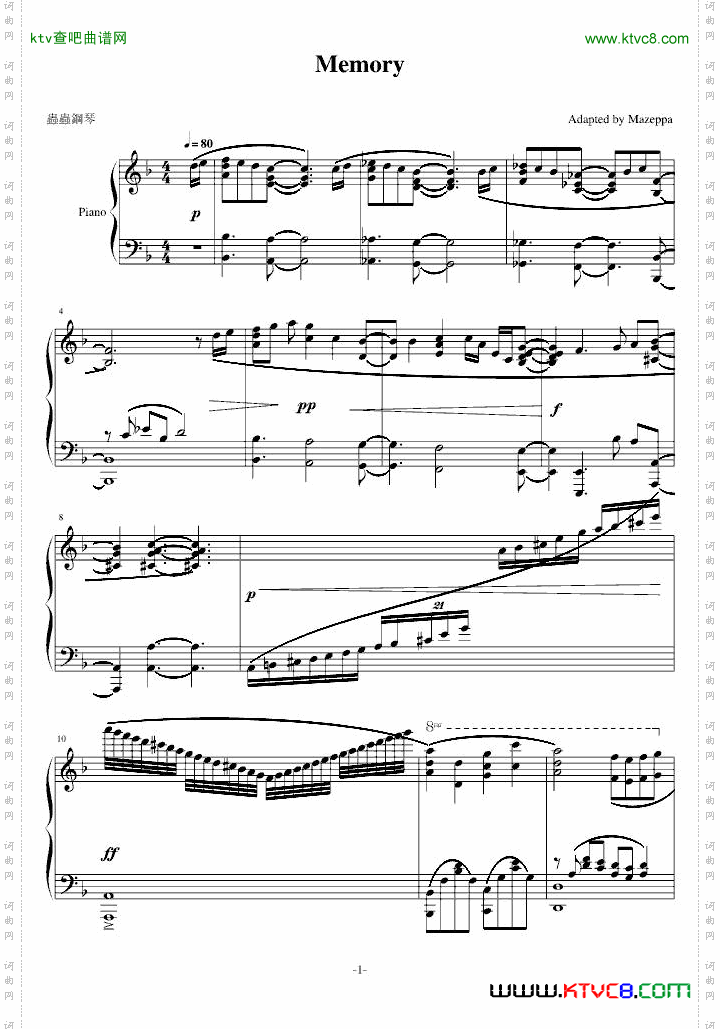 回贈jerry5743---湛藍回憶