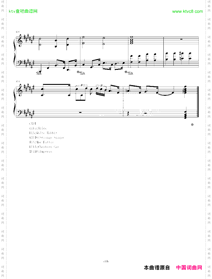 AliceinMusicland【Vocaloidallstar】