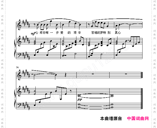 你的眼睛