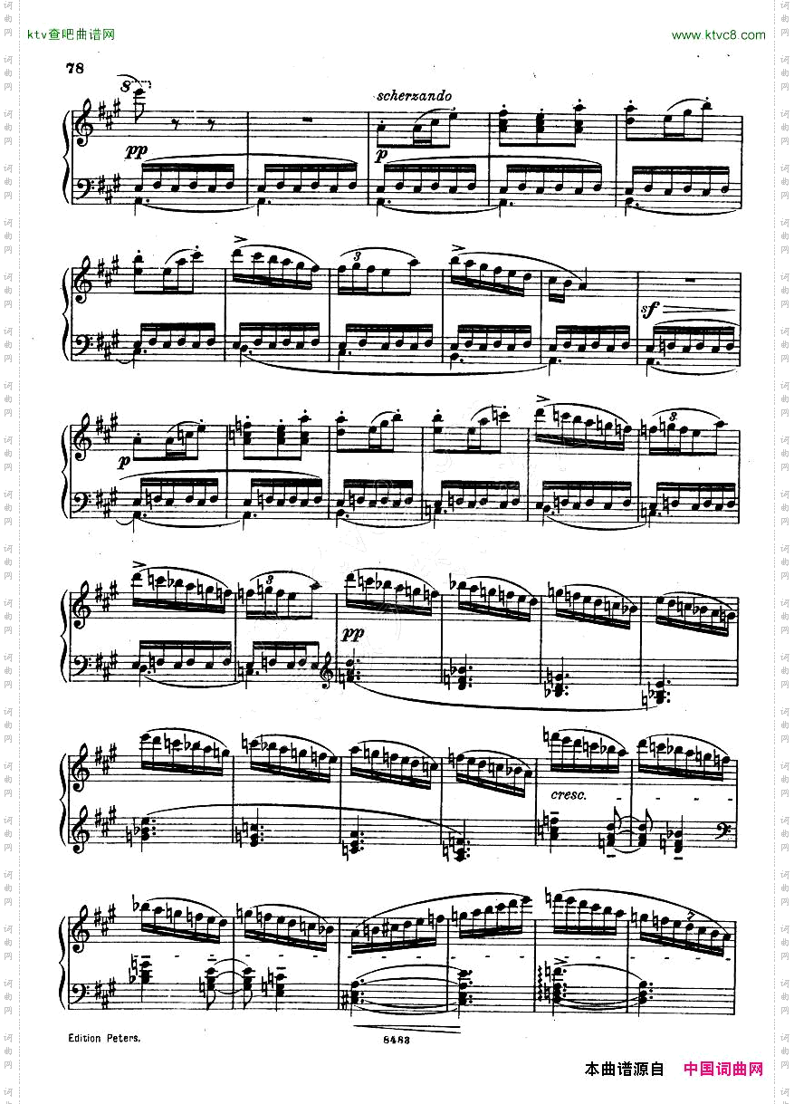 D‘Albert-op16,no2-Scherzo