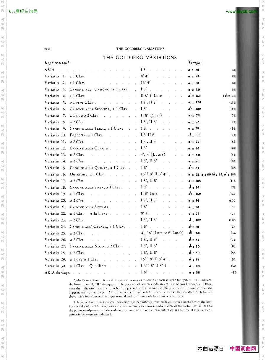 Bach,JS-BWV988-PrefacetoGoldbergVariationsbyKirkpatrick