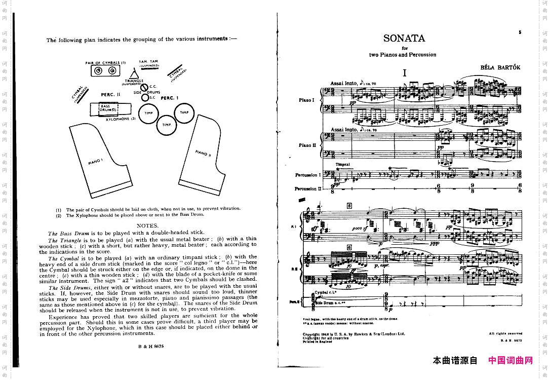 Bartok-SZ110-Sonatafortwopianosandpercussion
