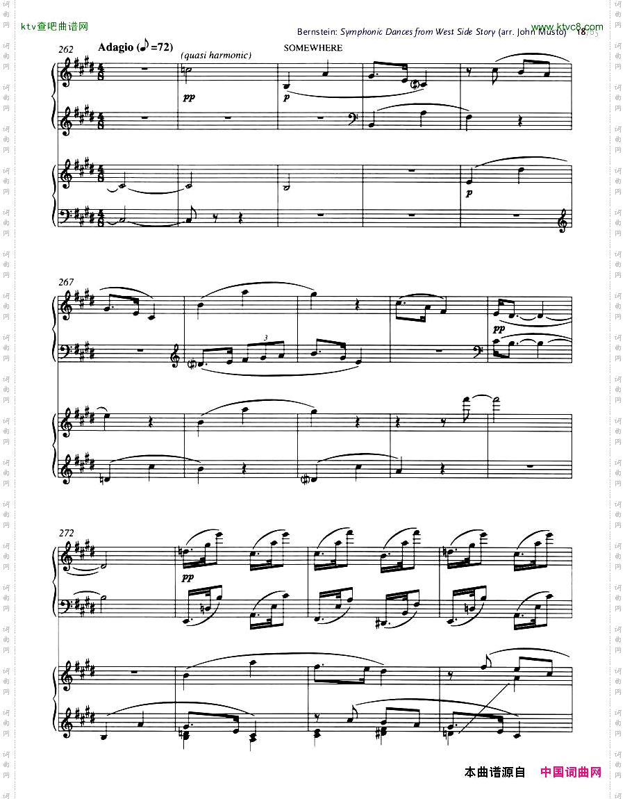 Bernstein-SymphonicDancesfromWSSarrtwopianosMusto1-21