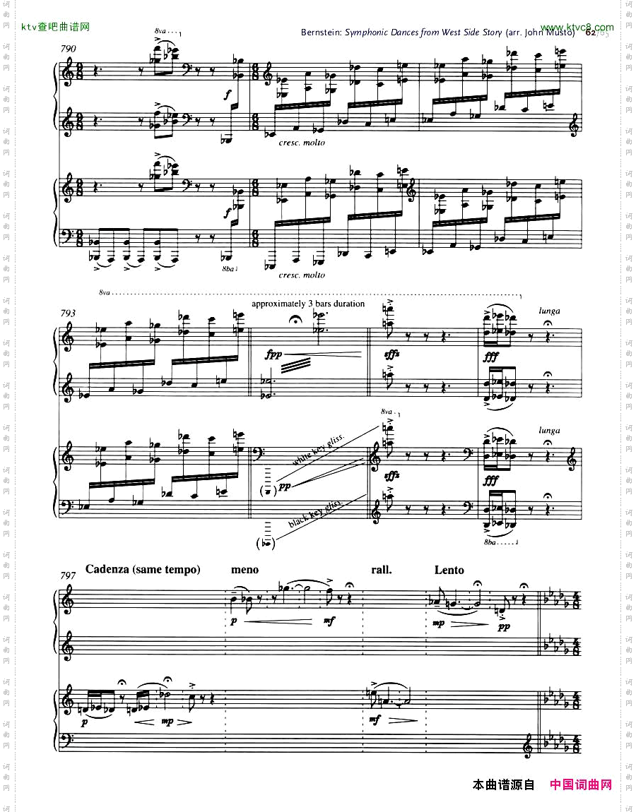 Bernstein-SymphonicDancesfromWSSarrtwopianosMusto44-65