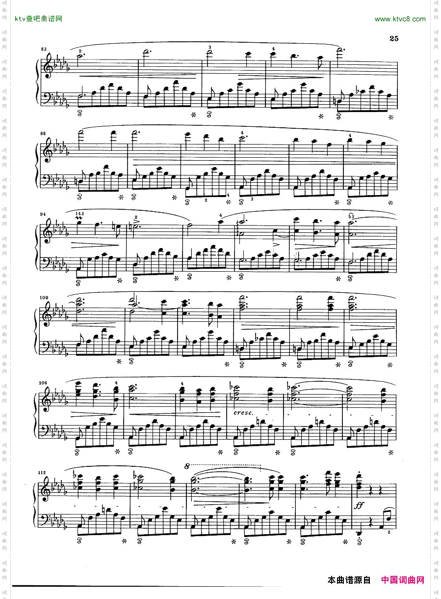 ChopinScherzoBflatminorHenle