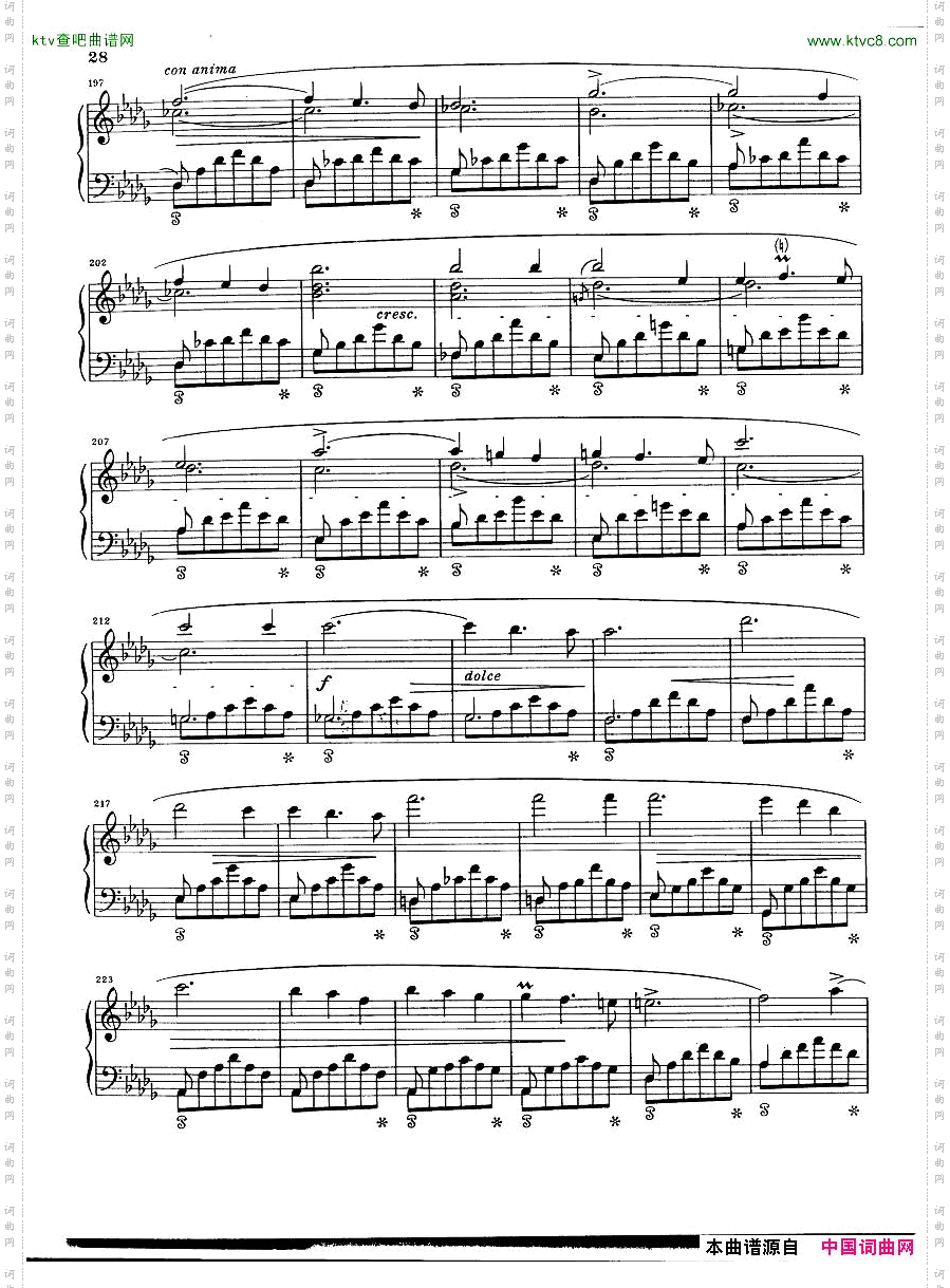 ChopinScherzoBflatminorHenle