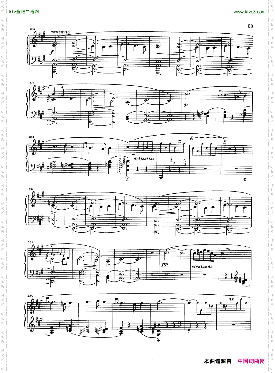 ChopinScherzoBflatminorHenle