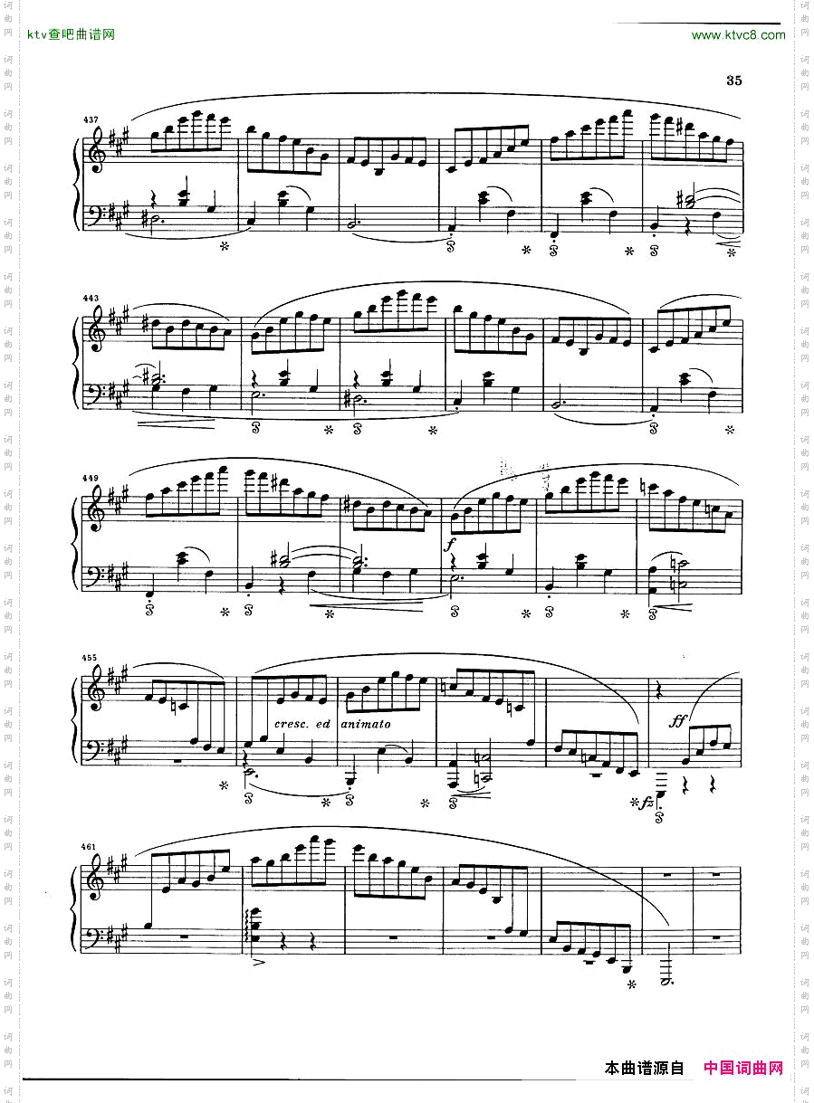 ChopinScherzoBflatminorHenle