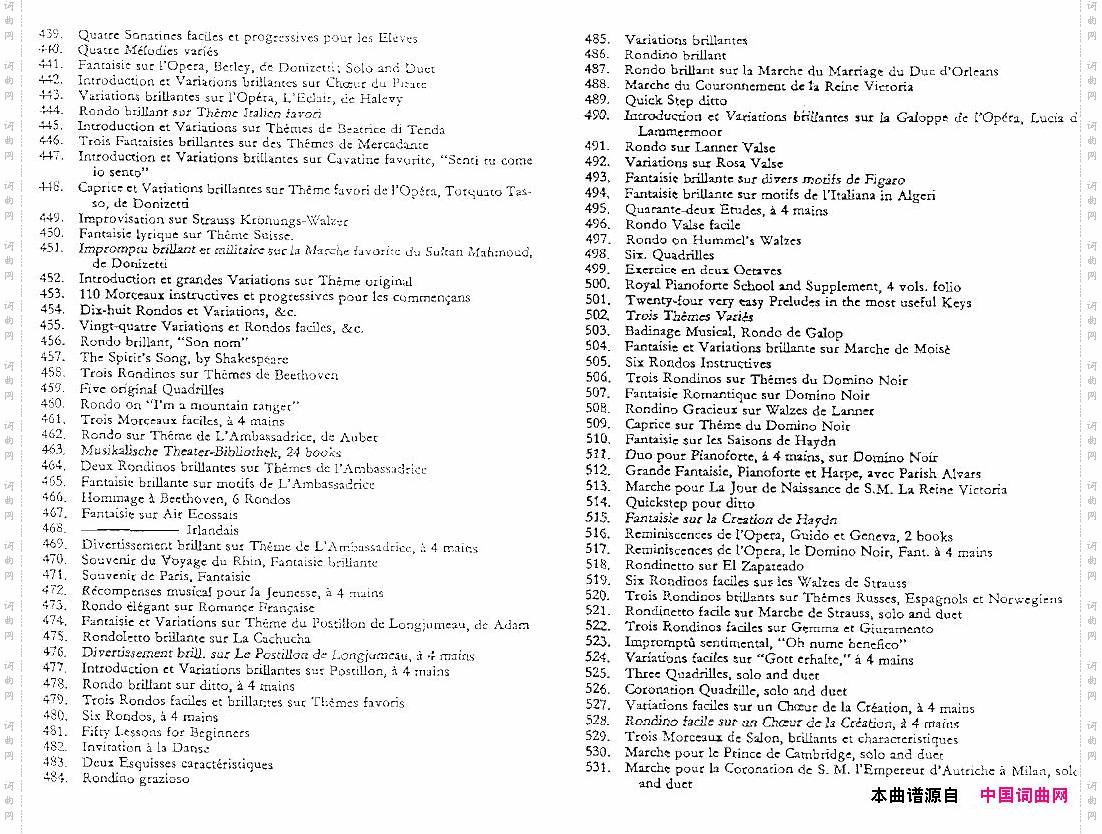 czerny_complete_list