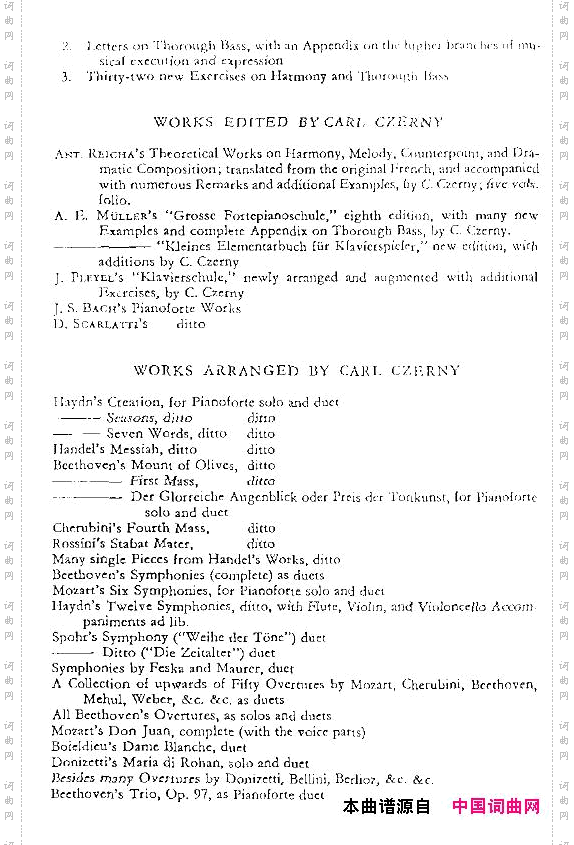 czerny_complete_list