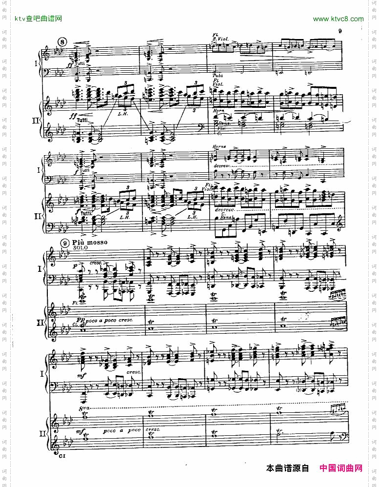 Gershwin-PianoConcertoInF二