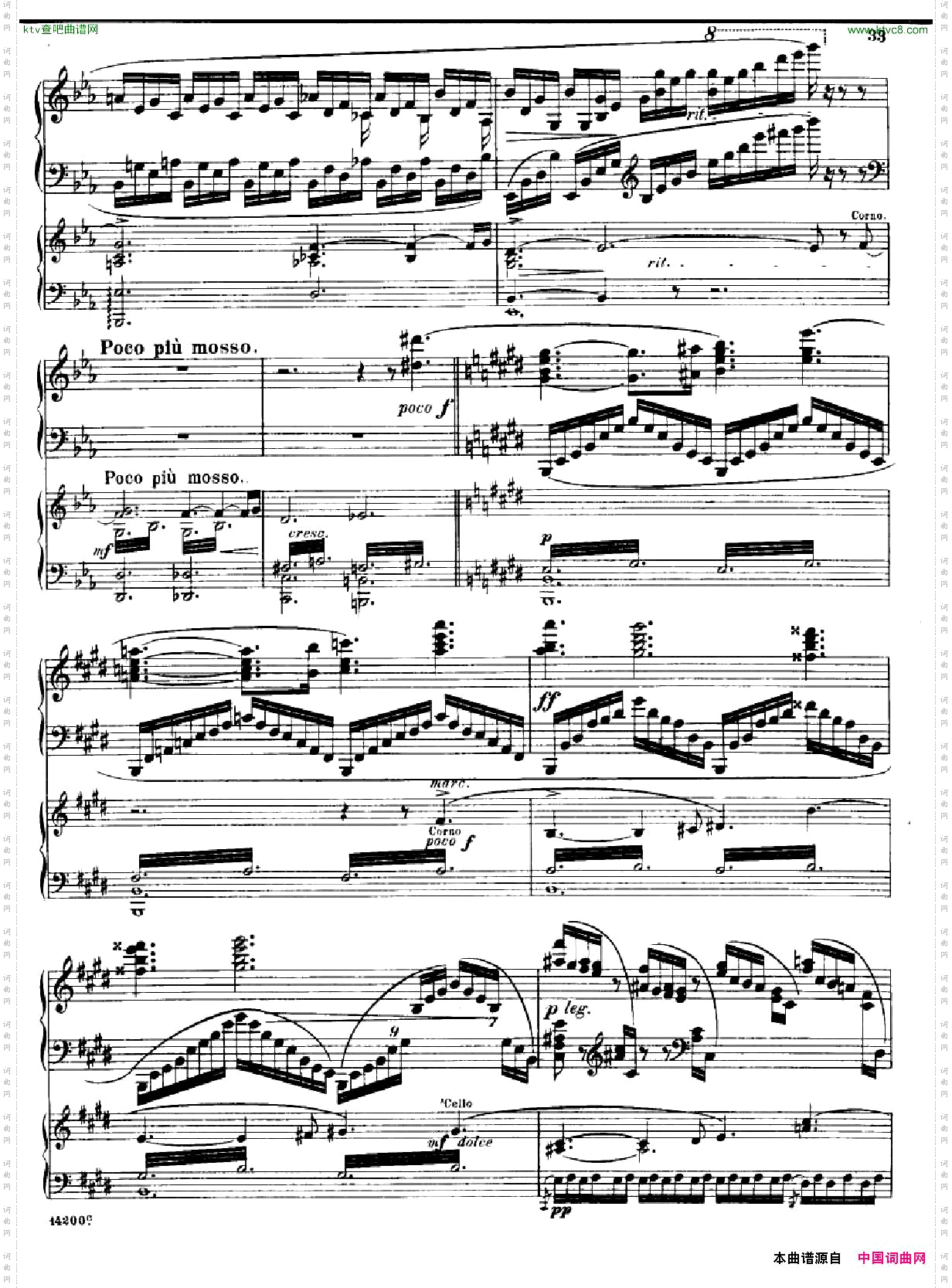 huss_concerto_part2