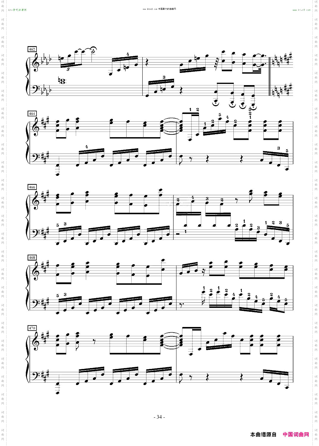 狂気の飛翔幻想響～88鍵盤酷使録