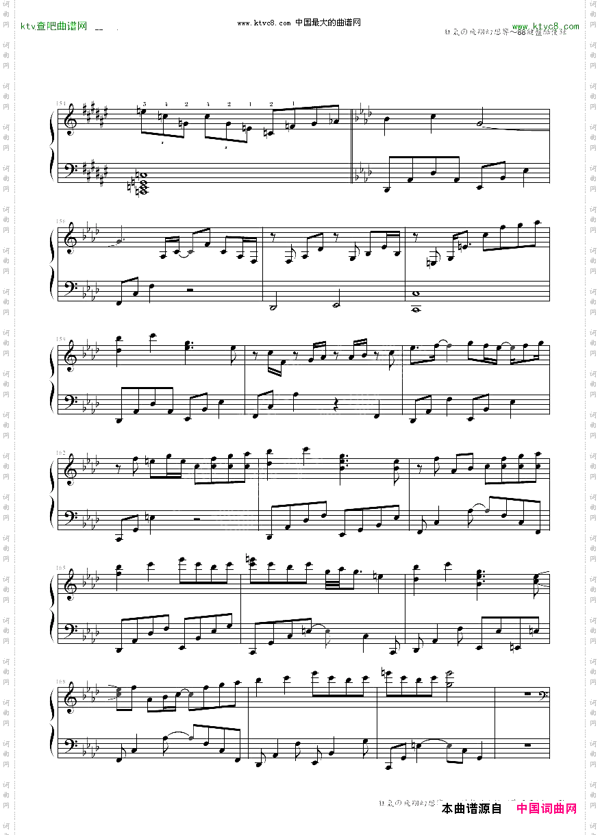 狂気の飛翔幻想響～88鍵盤酷使録