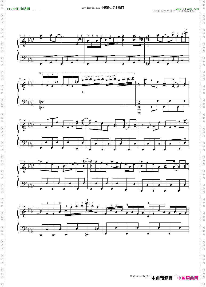 狂気の飛翔幻想響～88鍵盤酷使録