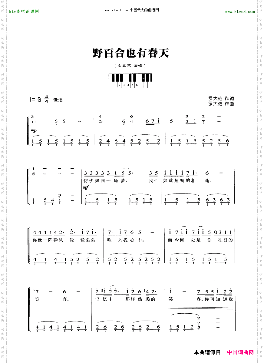 野百合也有春天_简谱版钢琴谱