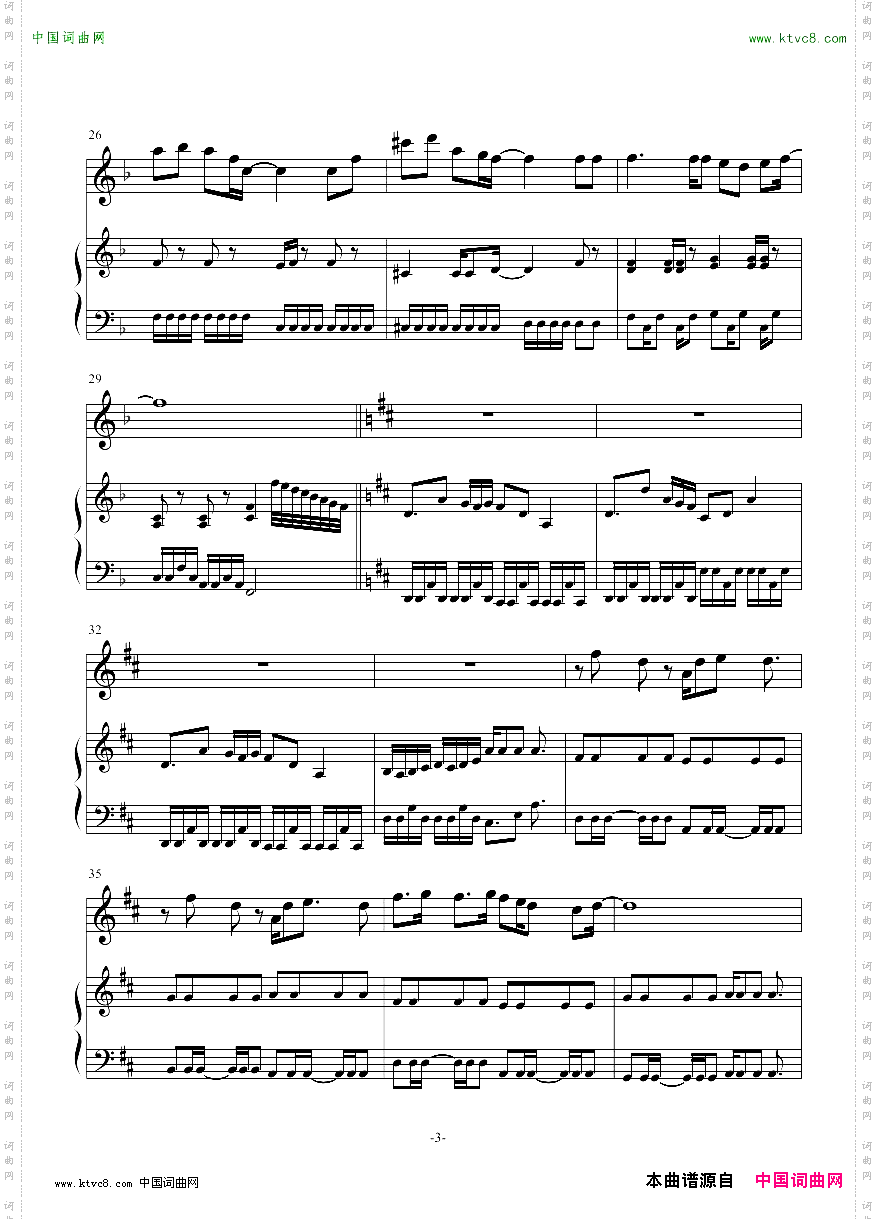 Diaryはフォルテシモ