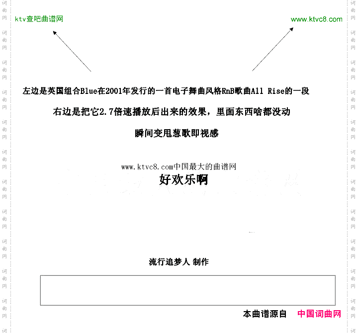 好欢乐啊2.7倍速播放时