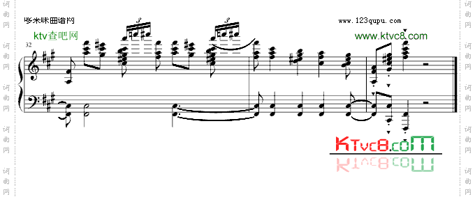 天鹅湖中的四小天鹅-改编-柴科夫斯基