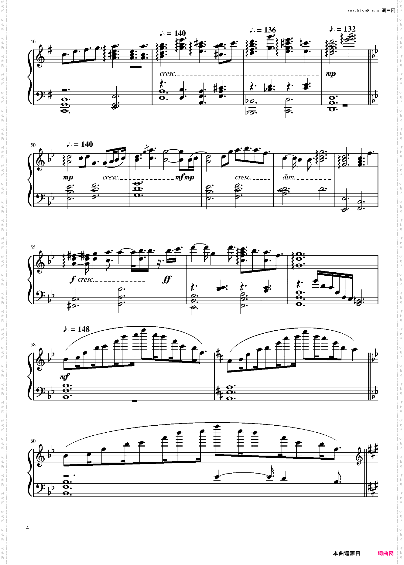 有頂天眠 ~ Wonderful Dream