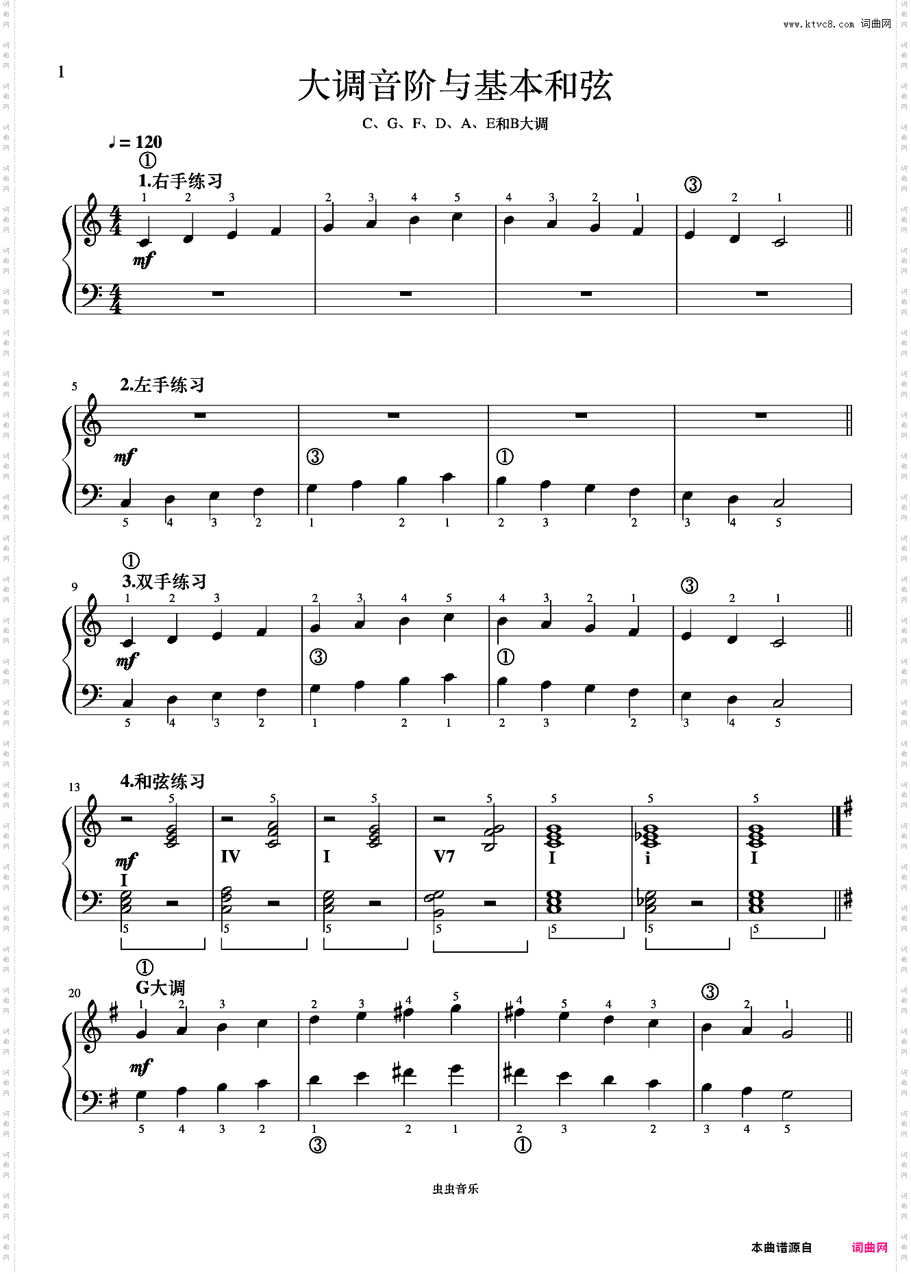 参考部分 大调音阶与基本和弦《菲伯尔钢琴基础教程 第4级 技巧和演奏》