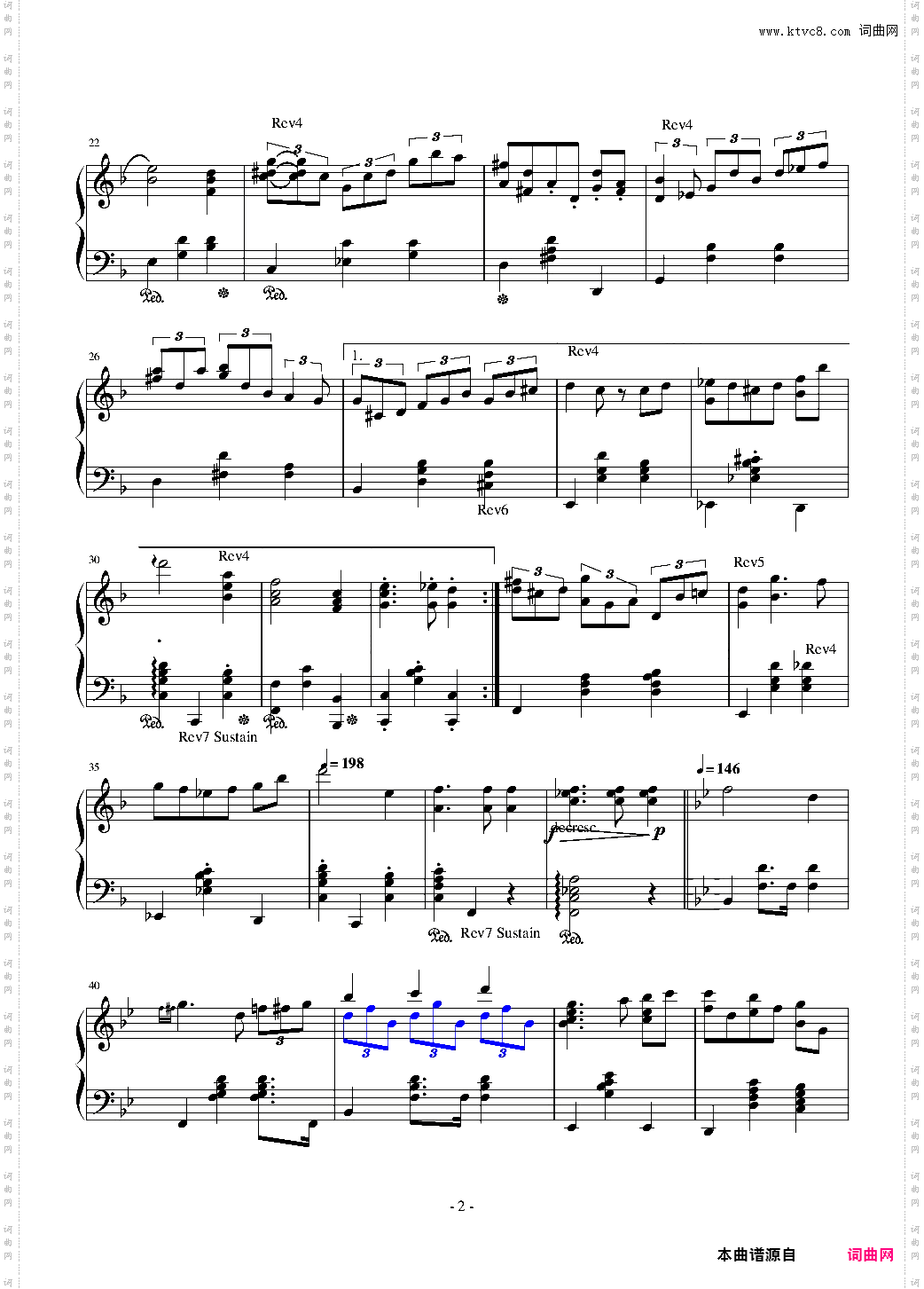 Valse De Minuto