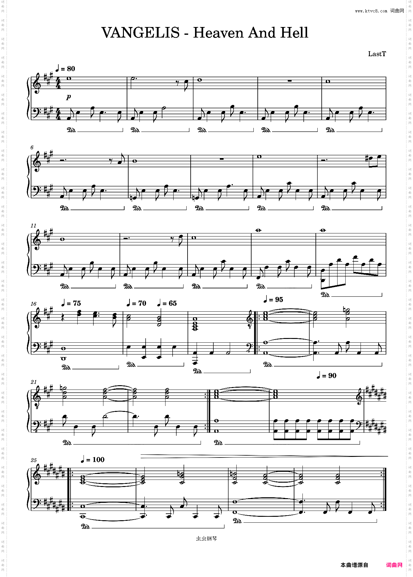 VANGELIS - Heaven And Hell