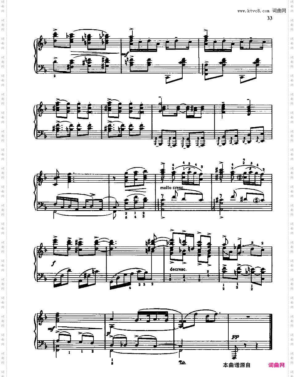 Gershwin Inserts from Gershwin Own Transcriptions