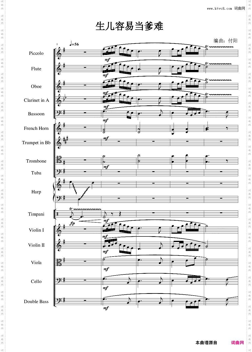 生儿容易当爹难