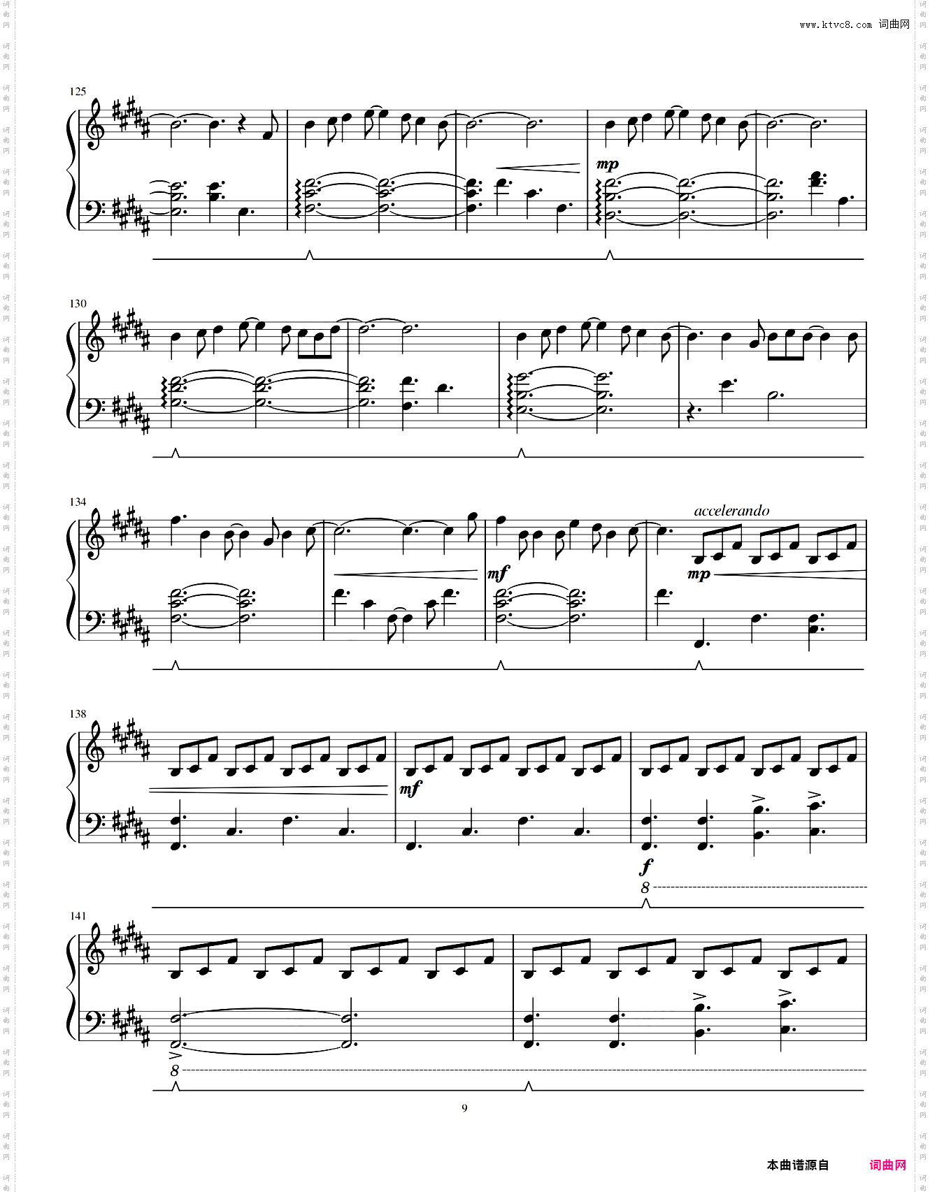 Sparkle 火花 钢琴谱 你的名字 插曲 原版