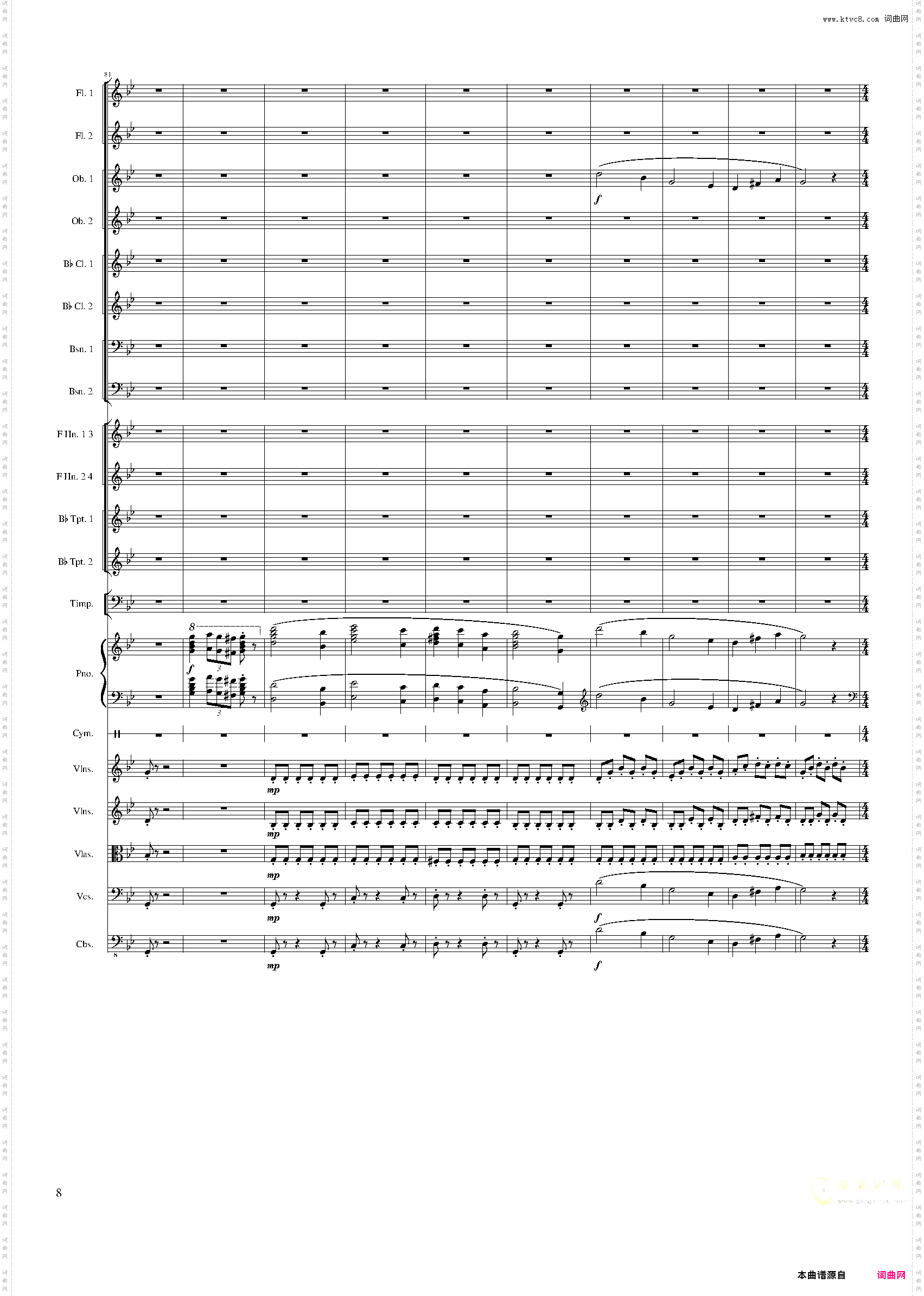 Piano Concerto No·8, Op·123 III·