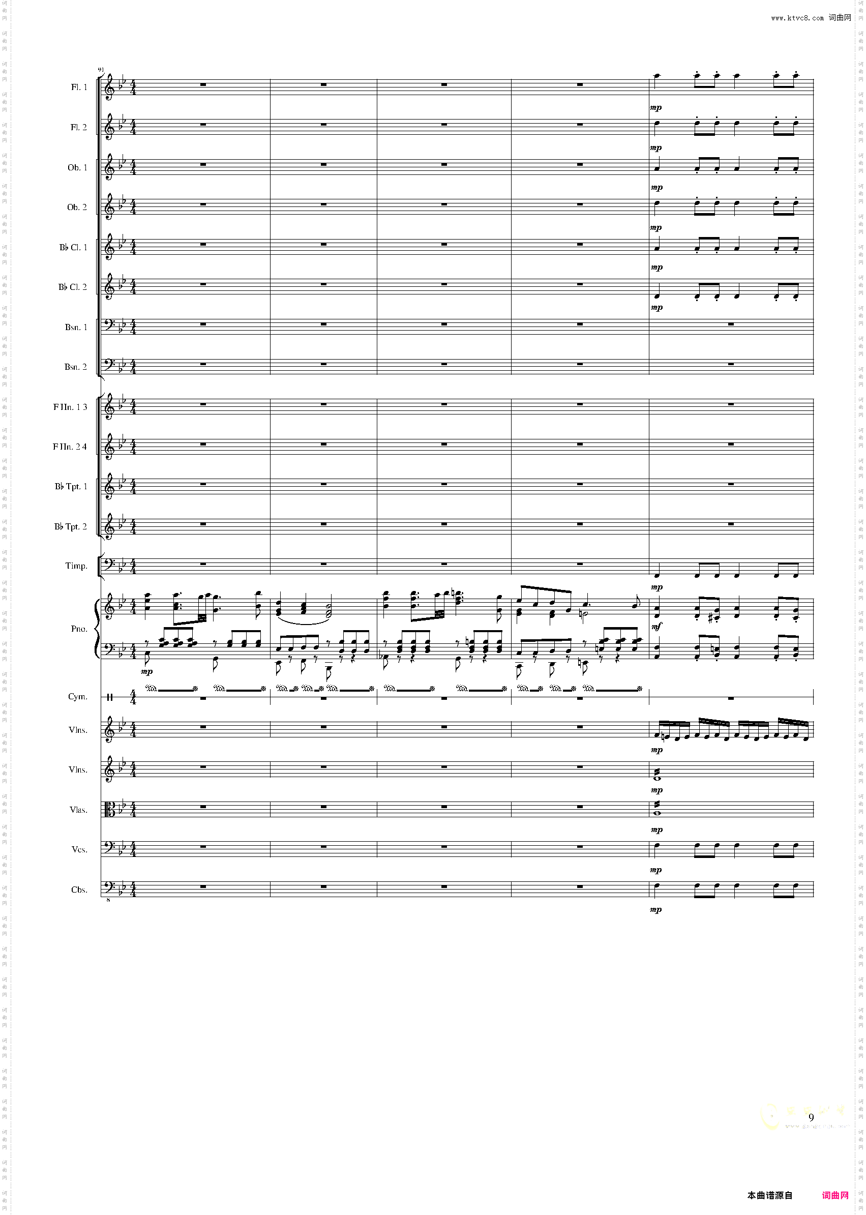 Piano Concerto No·8, Op·123 III·