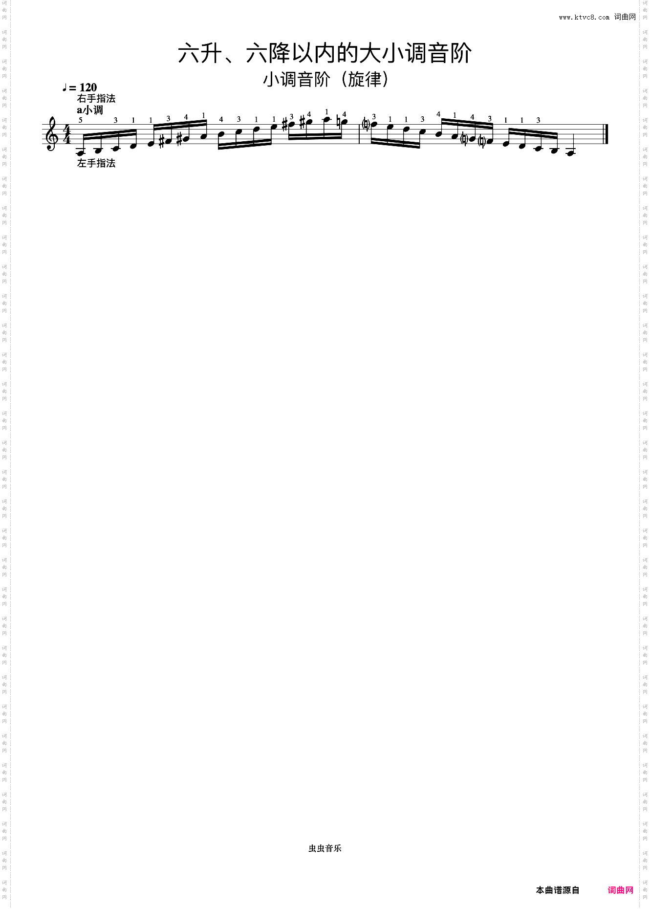六升、六降以内的大小调音阶26《什密特钢琴手指练习》