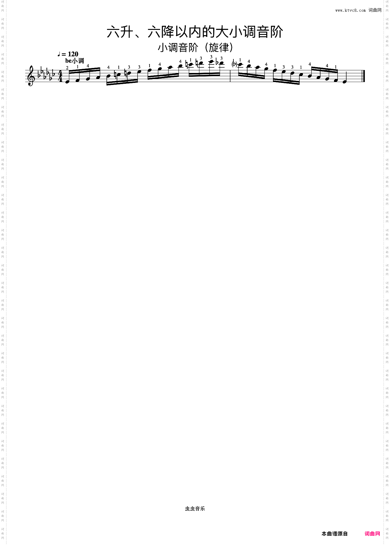 六升、六降以内的大小调音阶34《什密特钢琴手指练习》