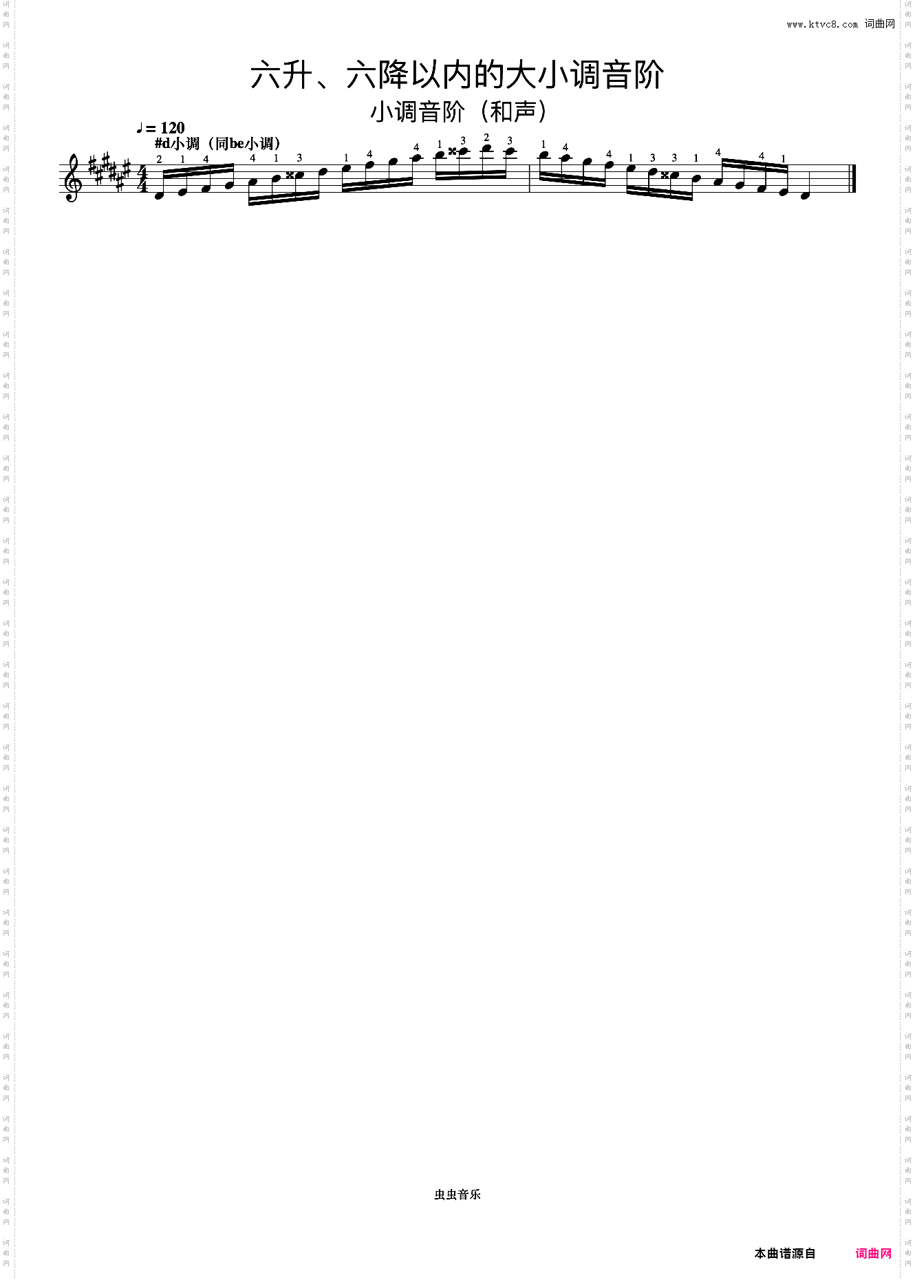 六升、六降以内的大小调音阶20《什密特钢琴手指练习》