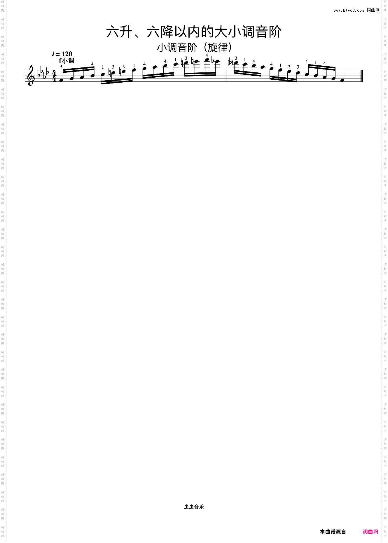 六升、六降以内的大小调音阶36《什密特钢琴手指练习》