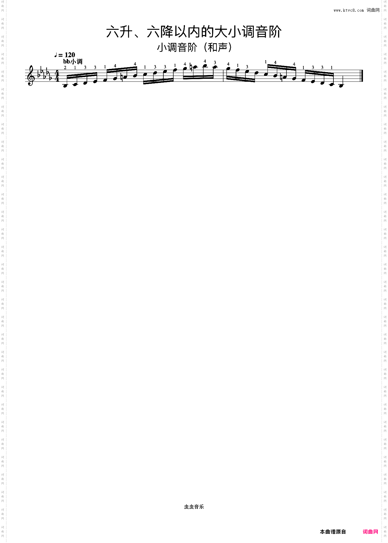 六升、六降以内的大小调音阶22《什密特钢琴手指练习》