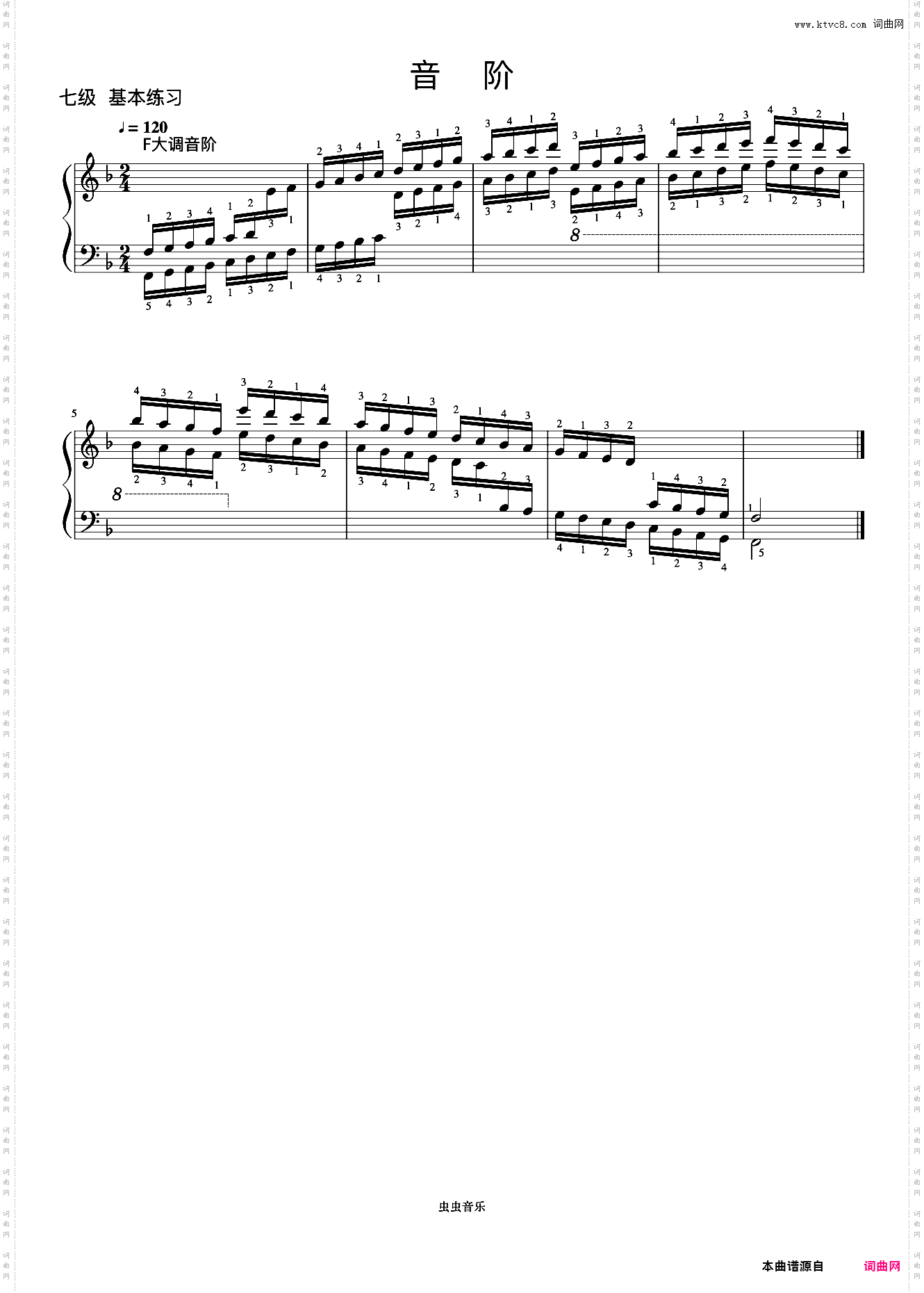 7级 F大调音阶《中央院钢琴考级曲目 7-9级》