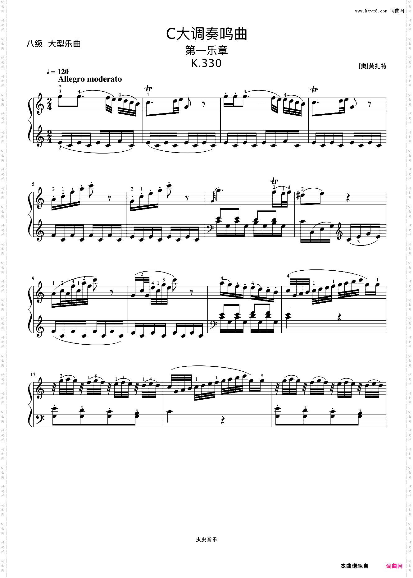 8级 C大调奏鸣曲 第一乐章《中央院钢琴考级曲目 7-9级》