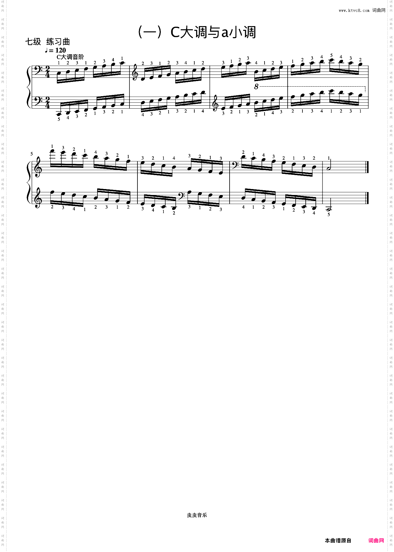 7级 C大调音阶《音协钢琴考级曲目 6-8级》