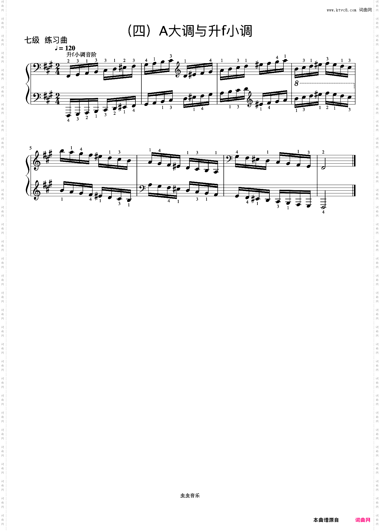 7级 升f小调音阶《音协钢琴考级曲目 6-8级》