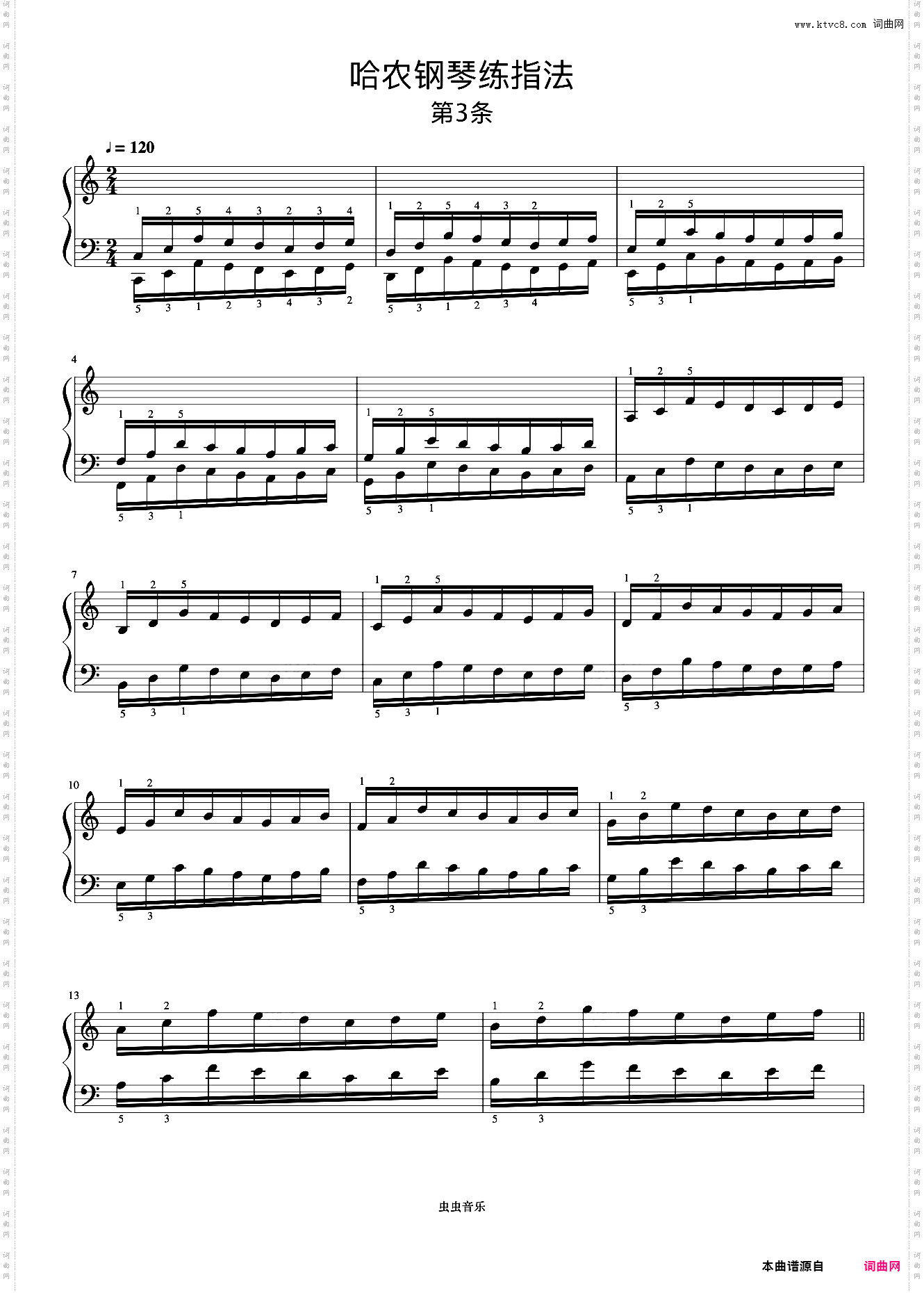 练习3《哈农 钢琴练指法》