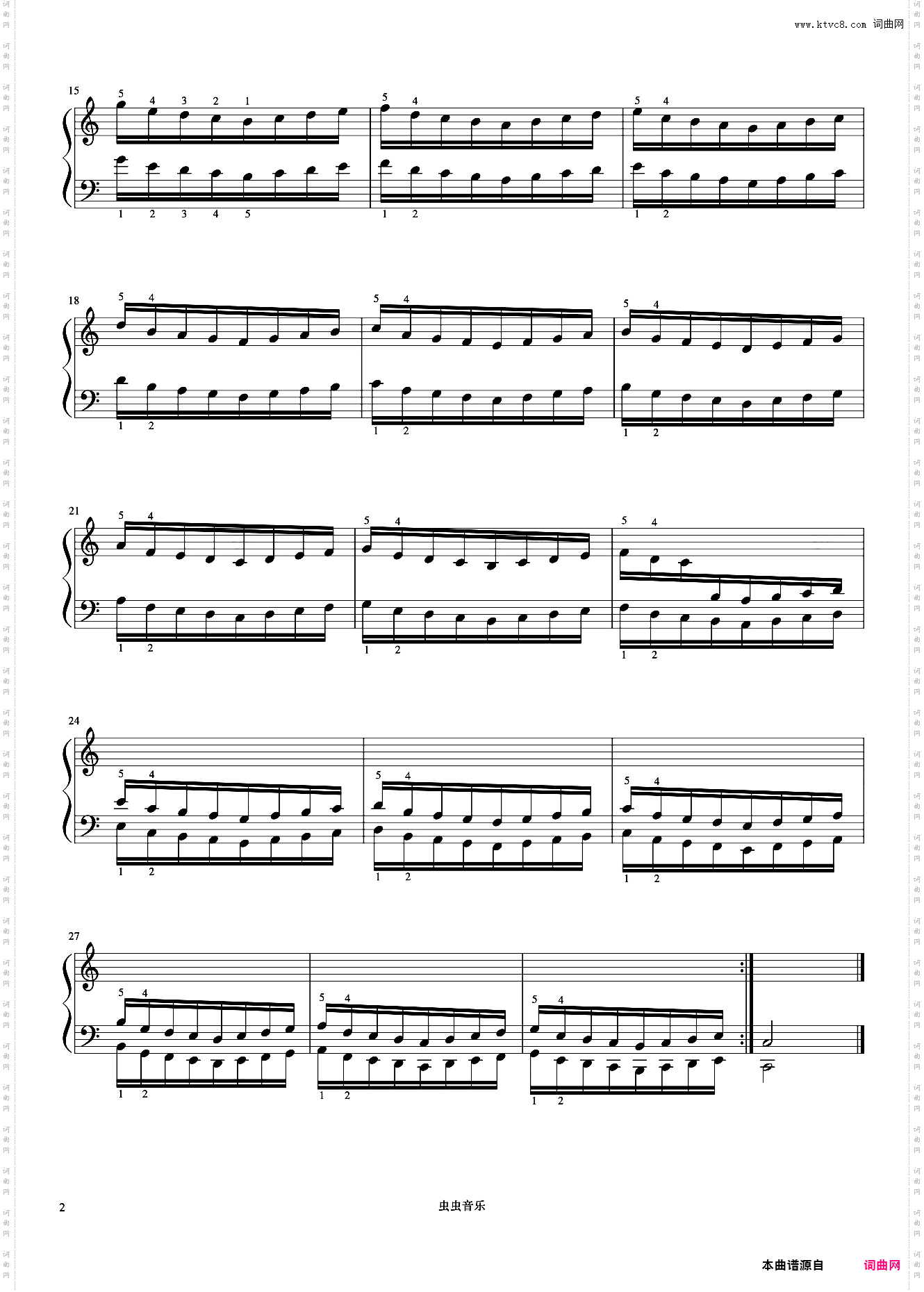 练习1《哈农 钢琴练指法》