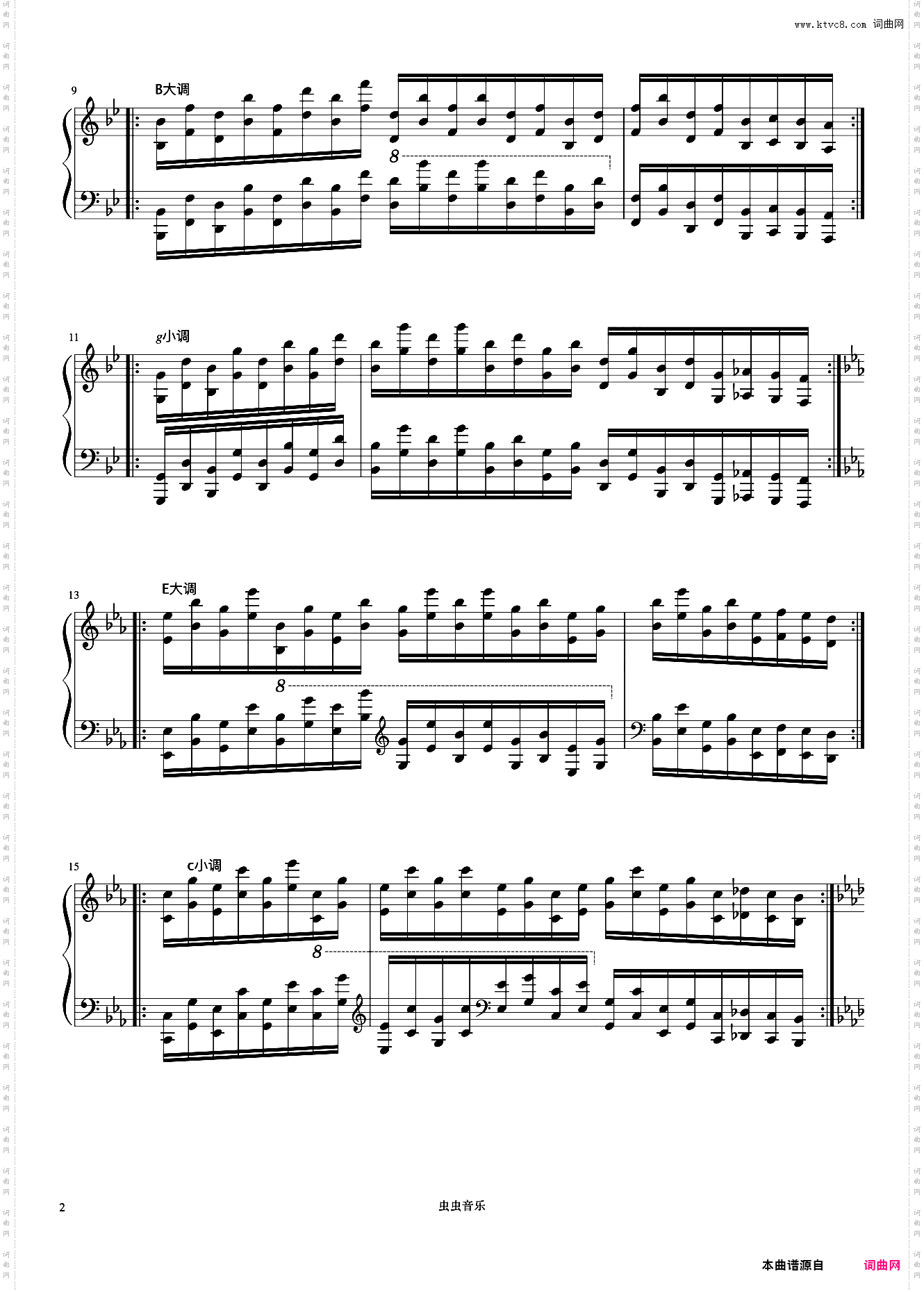 练习57《哈农 钢琴练指法》