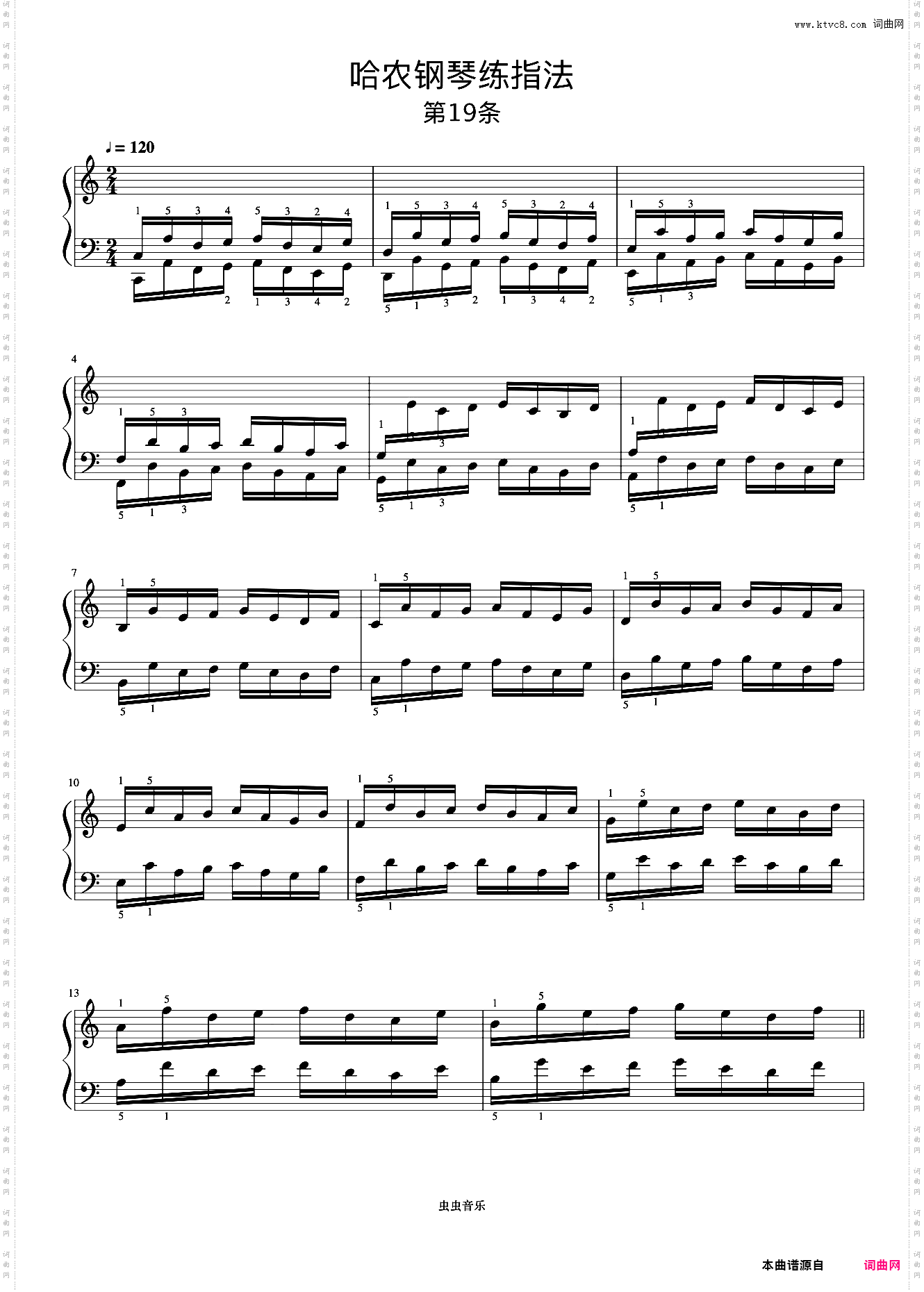 练习19《哈农 钢琴练指法》