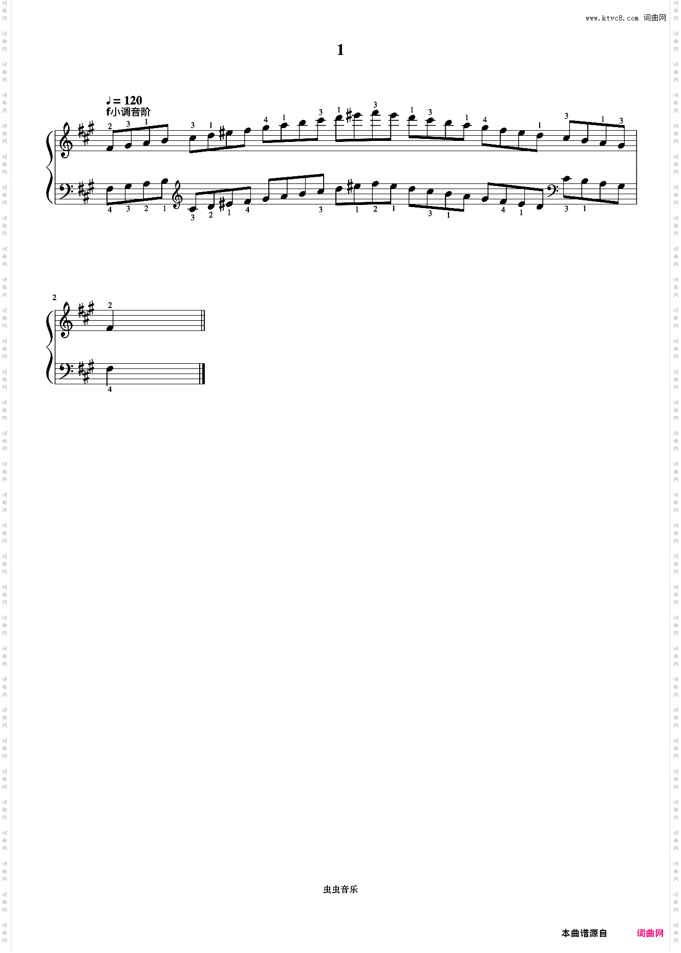 《中国院钢琴考级曲目》2级 #f小调音阶