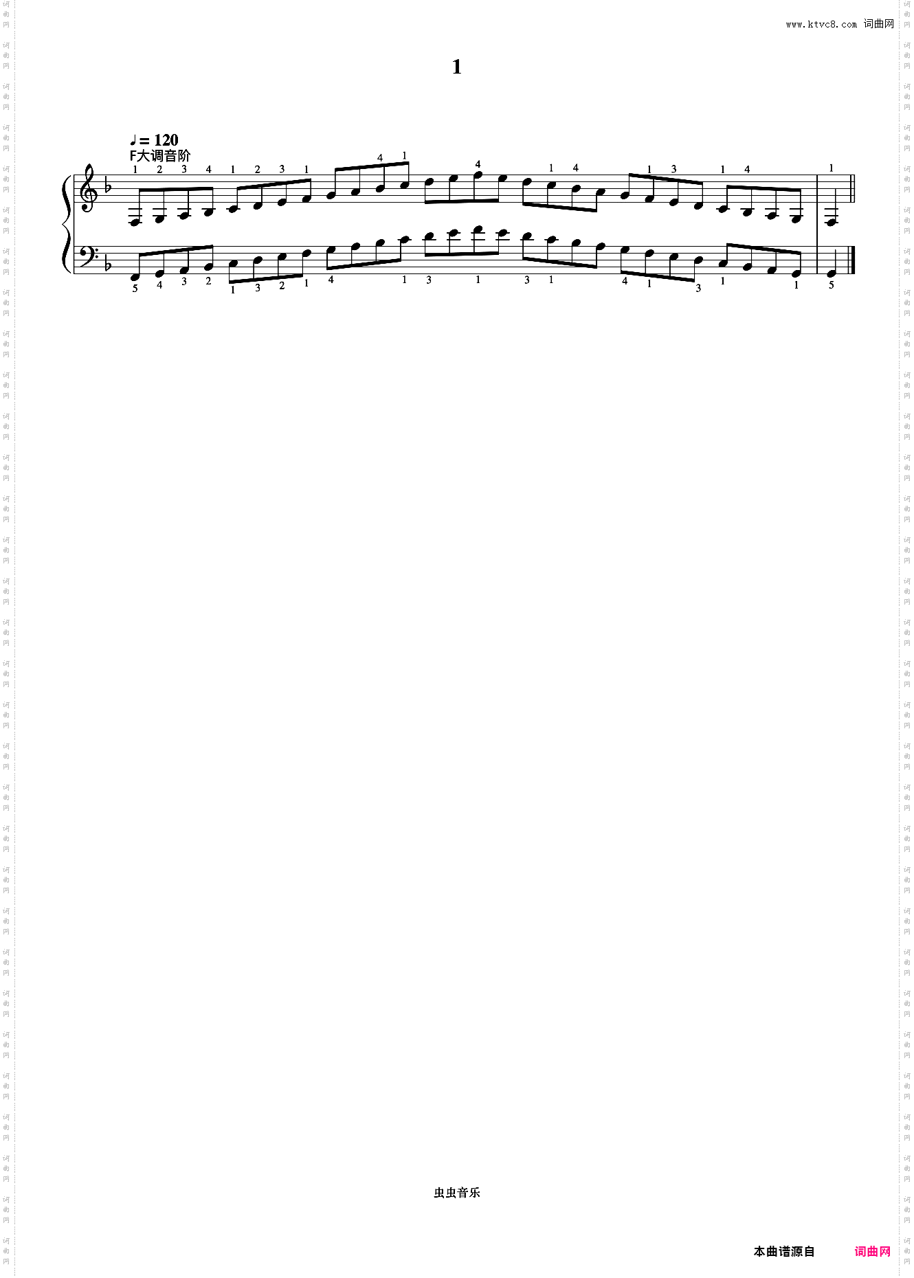 1级 F大调音阶《中国院钢琴考级曲目》