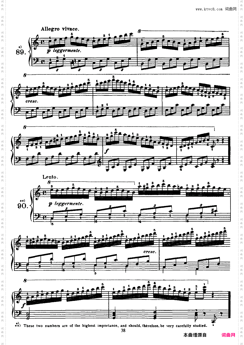 钢琴短乐句练习曲 125 Exercises in Passage Playing Op·261